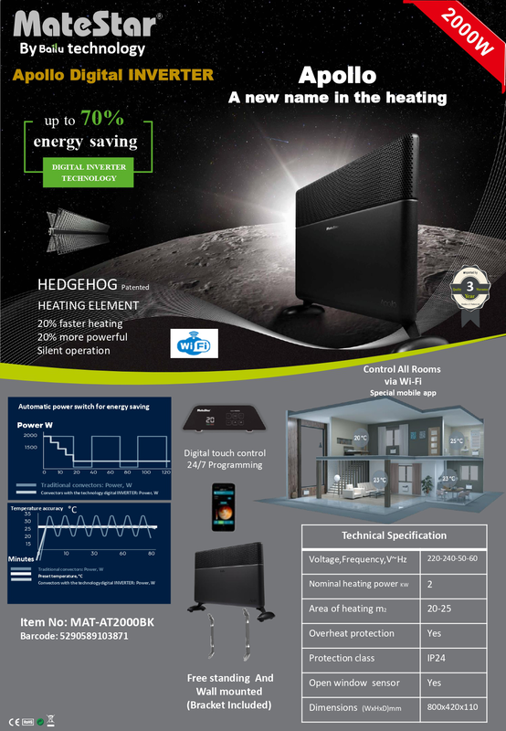 Matestar ballu apollo digital inverter mat-at2000bk, , medium-null