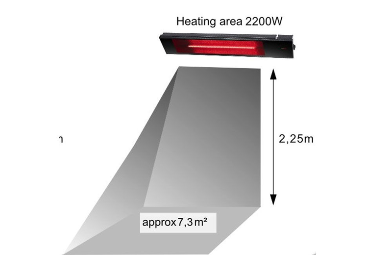 Burda relax ip65 glass dimmer 2200w bb remote/dimmer 2200w - 333950, , medium image number null