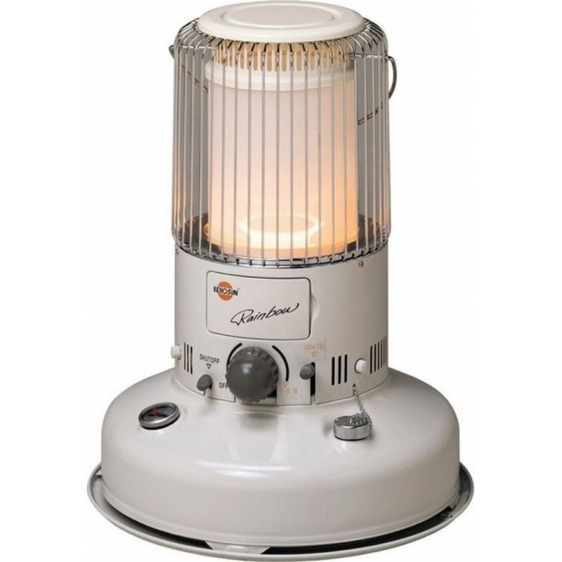 &Theta;&epsilon;&rho;&mu;&alpha;&sigma;&tau;&rho;&alpha; &pi;&epsilon;&tau;&rho;&epsilon;&lambda;&alpha;&iota;&omicron;&upsilon; kerosun rainbow gf rb20gf, , medium-null