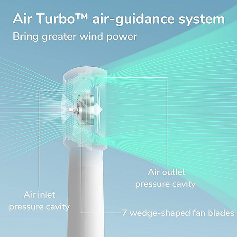 Jisulife portable fan fa43, , medium-null
