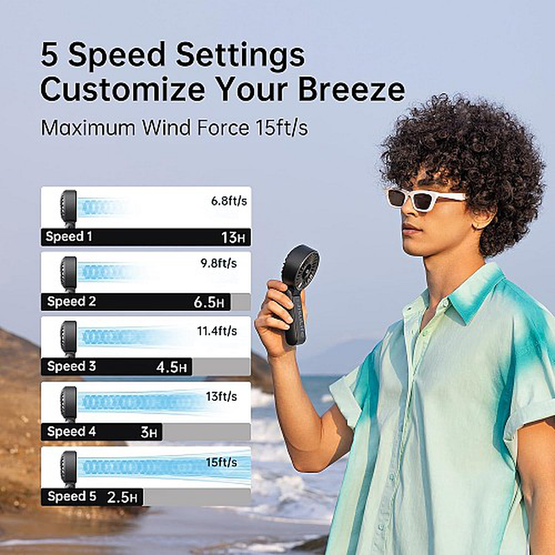 Jisulife portable personal fan life7, , medium-null