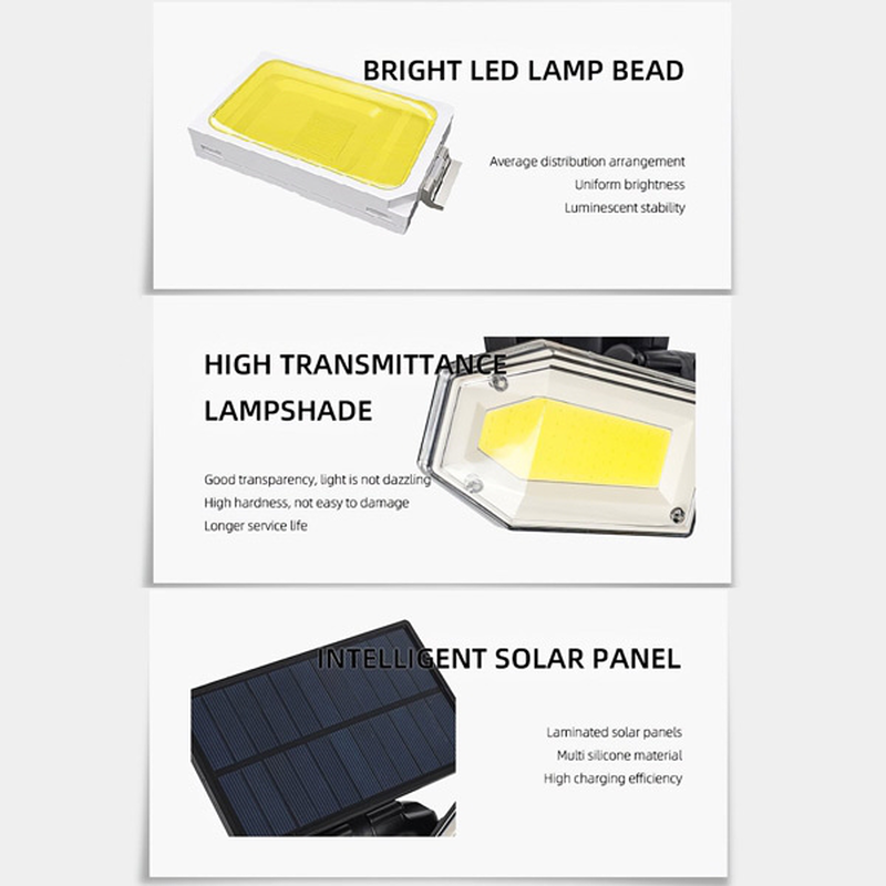 Product image: Ηλιακός προβολέας με αισθητήρα κίνησης 2.5w, , medium-null