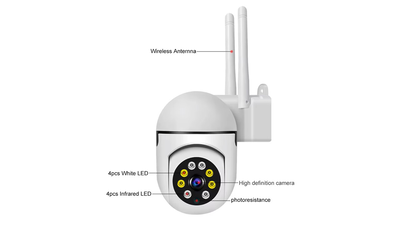 Y16 mini Wi-Fi ptz security camera, , medium