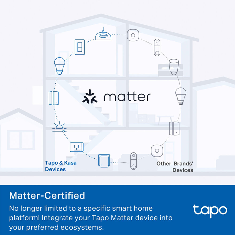 Tapo p110m smart Wi-Fi matter, , medium-null