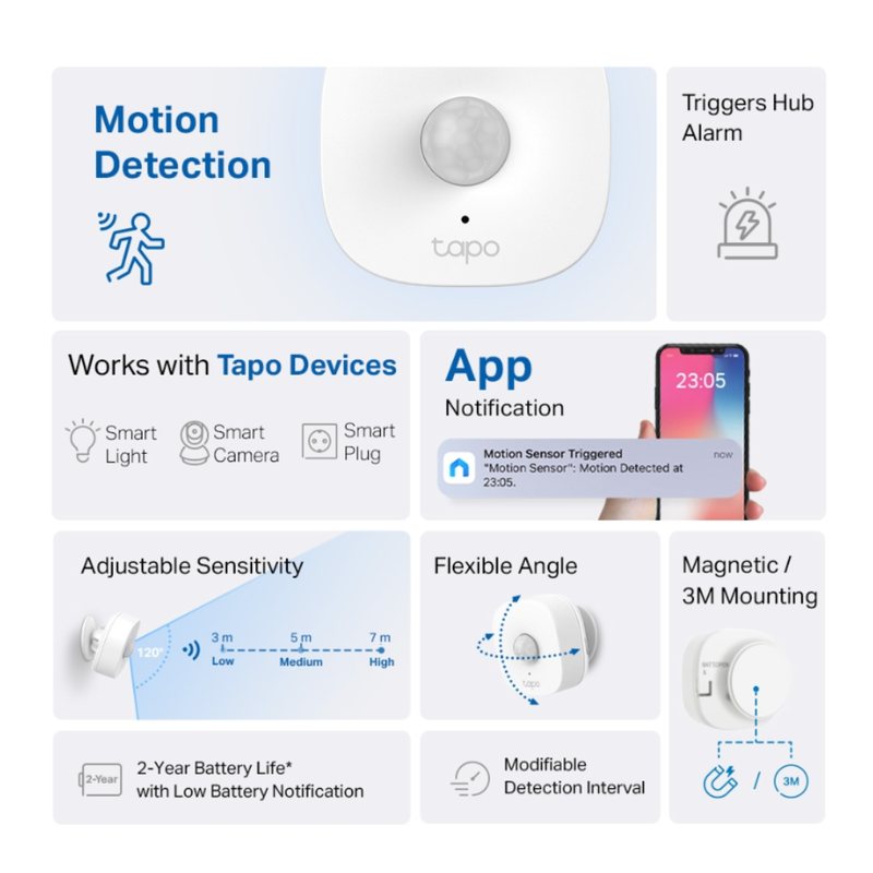 Tp-link tapo &epsilon;&xi;&upsilon;&pi;&nu;&eta; &alpha;&nu;ί&chi;&nu;&epsilon;&upsilon;&sigma;&eta; &kappa;ί&nu;&eta;&sigma;&eta;&sigmaf; &gamma;&iota;&alpha; ά&mu;&epsilon;&sigma;&eta; &epsilon;&iota;&delta;&omicron;&pi;&omicron;ί&eta;&sigma;&eta; & &epsilon;&xi;&omicron;&iota;&kappa;&omicron;&nu;ό&mu;&eta;&sigma;&eta; &epsilon;&nu;έ&rho;&gamma;&epsilon;&iota;&alpha;&sigmaf;, , medium-null