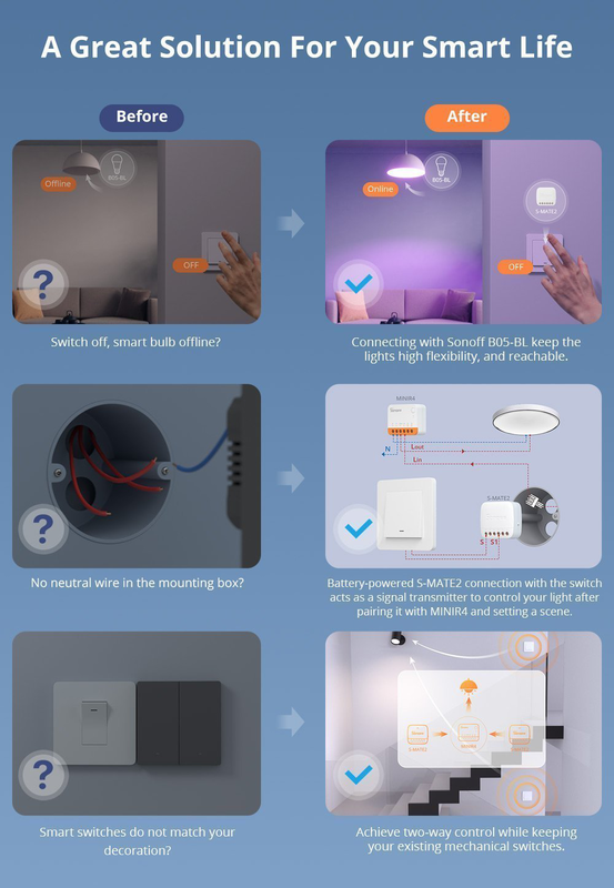 Sonoff Wi-Fi smart switch s-mate2, , medium-null