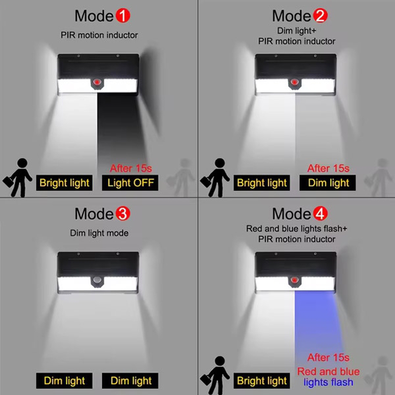 Ηλιακό φωτιστικό με αισθητήρα κίνησης και led image number null