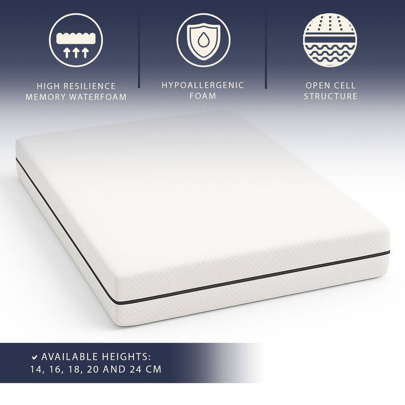 Single mattress 90x190 | h16 cm | orthopedic | hypoallergenic | made in italy-null