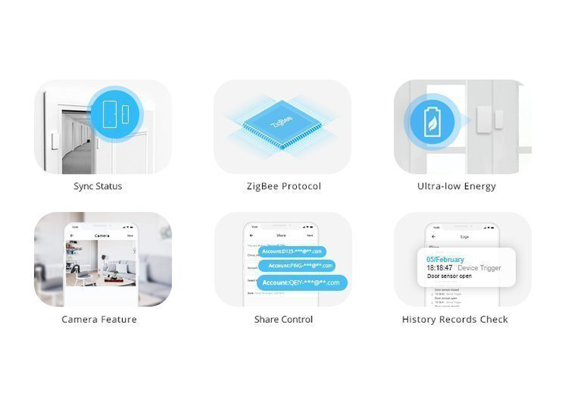 Sonoff snzb-04 zigbee wireless door/window sensor, , medium-null