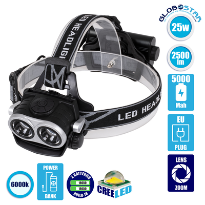 Globostar® gls-79063