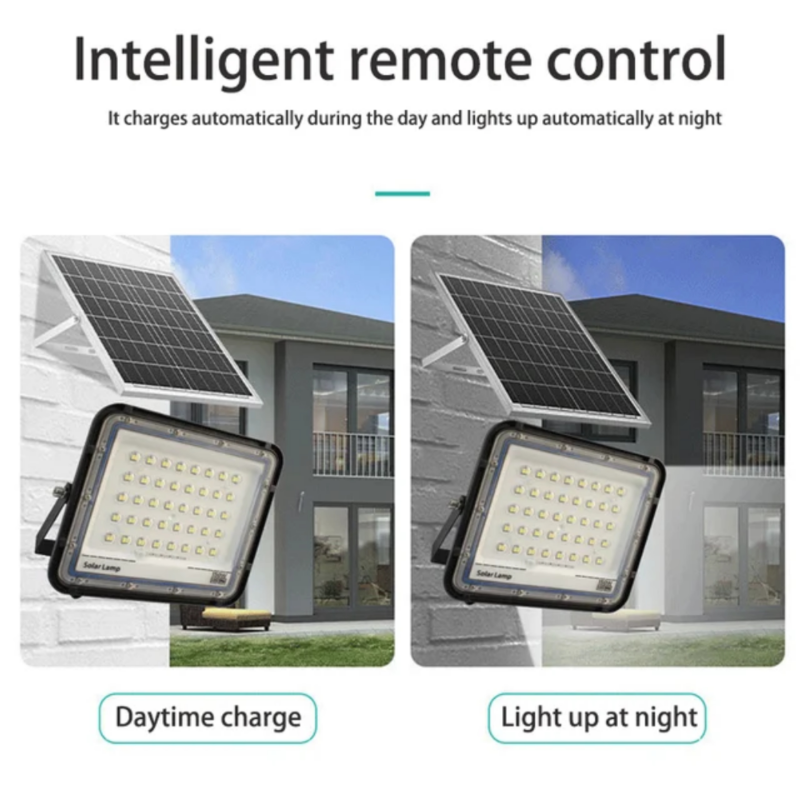 Αδιάβροχος ηλιακός προβολέας jortan 400w / 5000lm flat led-null