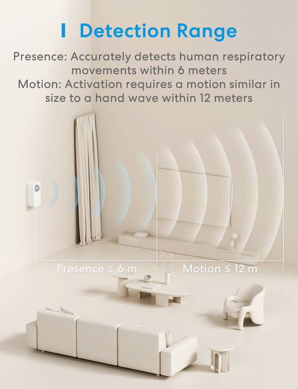 Meross homekit smart presence sensor with matter, , medium-null
