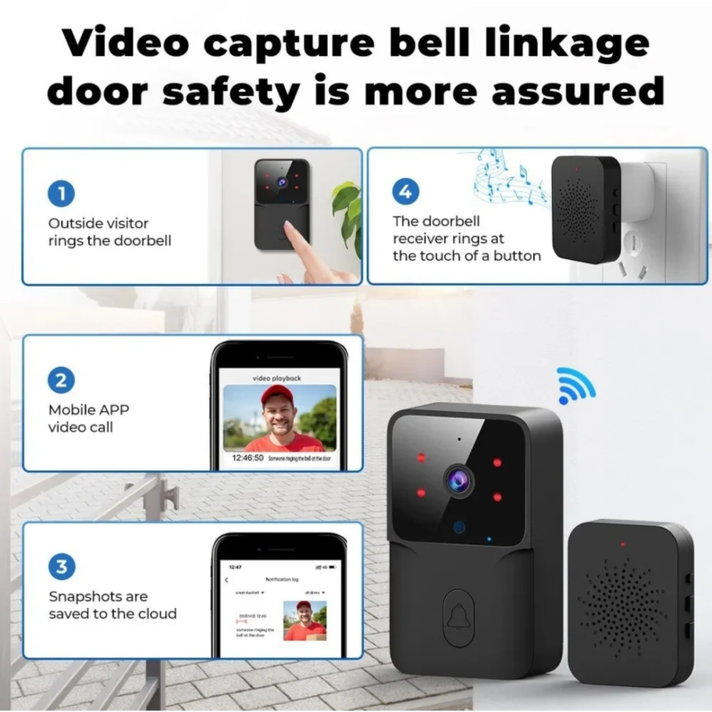 Product image: Ασύρματο κουδούνι θυροτηλέφωνο / Wi-Fi doorbell tuya / με alexa google και tuya app, , medium-null