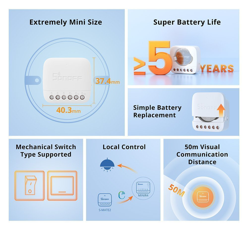 Sonoff Wi-Fi smart switch s-mate2, , medium-null
