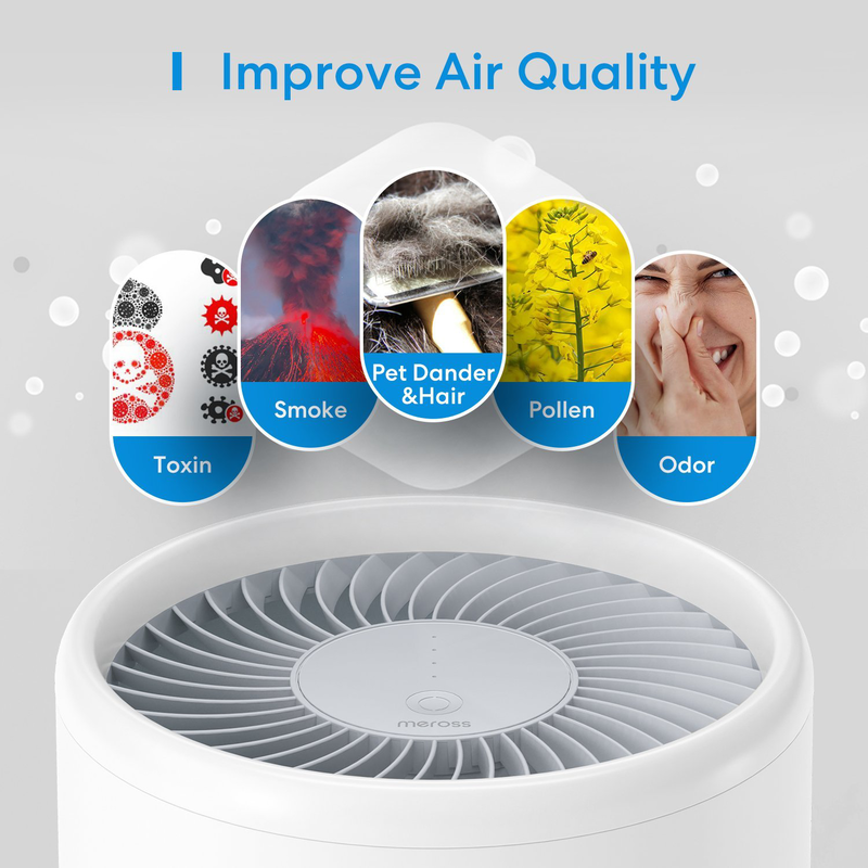 Meross homekit smart Wi-Fi hepa 13 Air purifier map100hk-uk, , medium-null