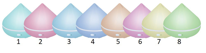 Grundig aroma diffuser with changing led light white, , medium image number null