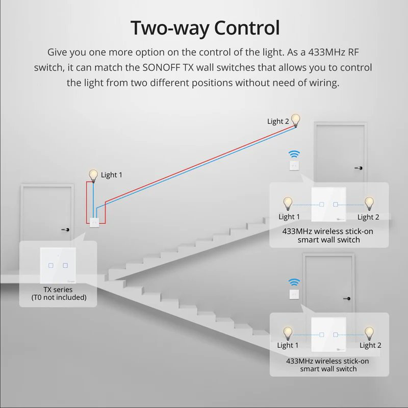 Sonoff t2eu3c-rf smart wall touch switch 3-button white, , medium-null