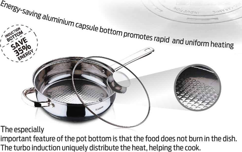Blaumann jumbo cookware set 10pcs-null