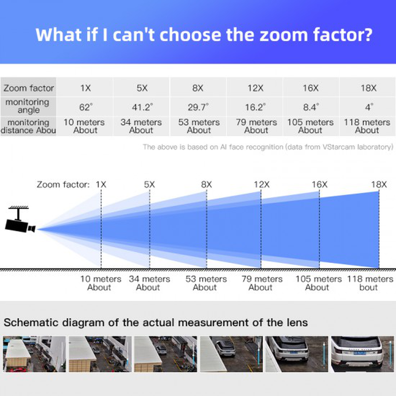 Vstarcam outdoor Wi-Fi 4mp zoom x18, , medium-null