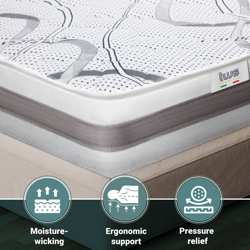 King size mattress 220x220 premium quality | height 20 cm | made in italy-null