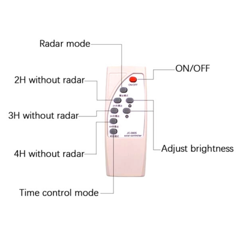 Product image: Ηλιακός προβολέας για εξωτερικό χώρο solar light 150w, , medium-null