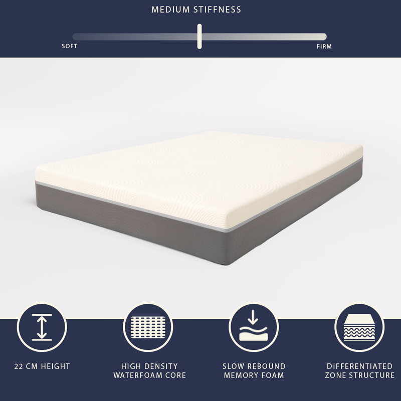 Boreal | double mattress 160x200 in memory foam and waterfoam | height 22 cm | orthopedic, hypoallergenic and anti-mite mattress | class 1 medical device | removable and breathable cover-null