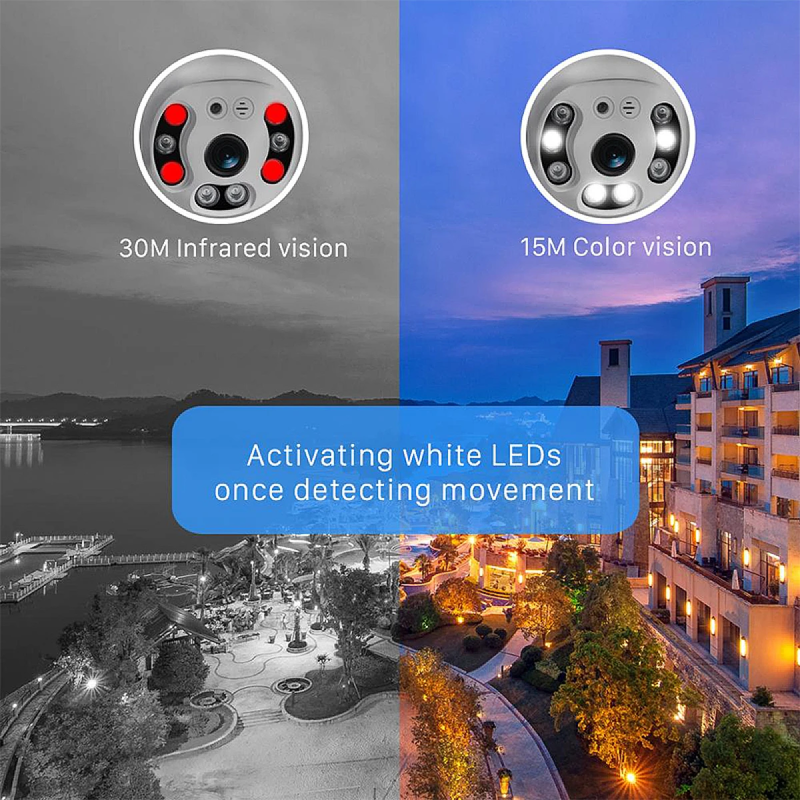 Camwon wip-c300m | Wi-Fi ip camera auto tracking 2mpixels 1080p night vision - white, , medium-null