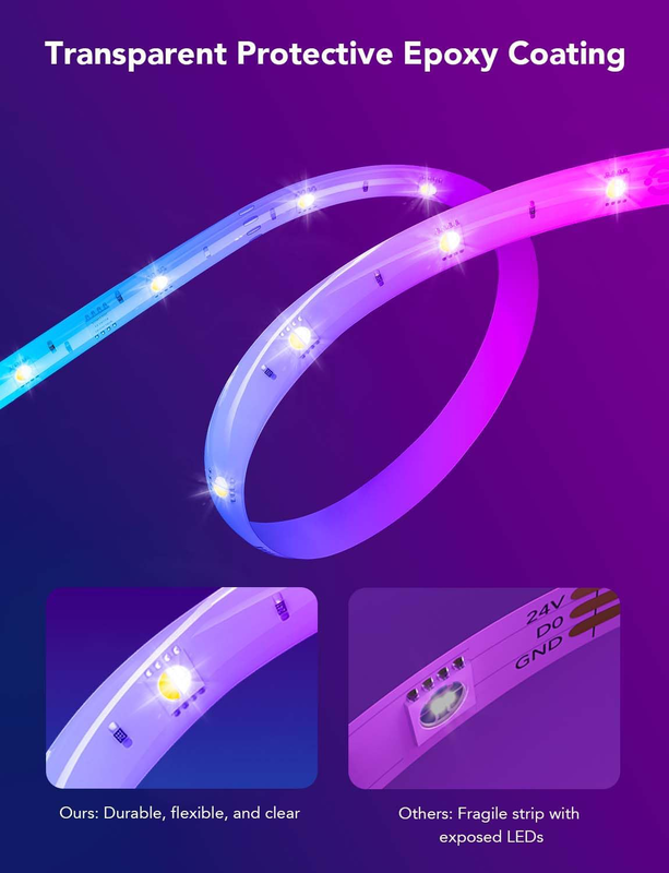 Govee rgbic basic Wi-Fi + bluetooth led strip 5m h618a, , medium-null
