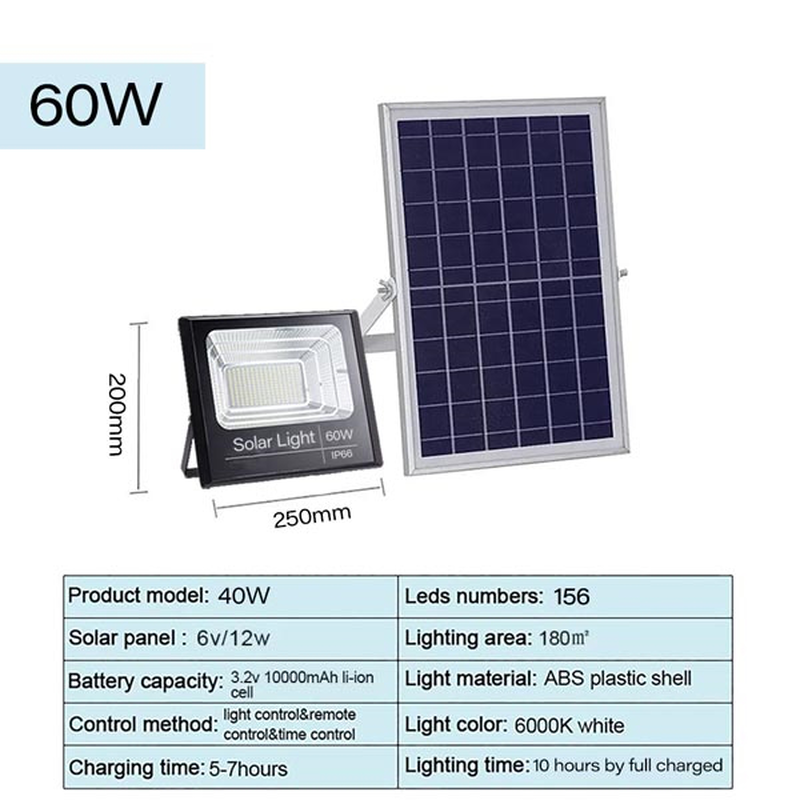 Ηλιακός προβολέας 60w-null