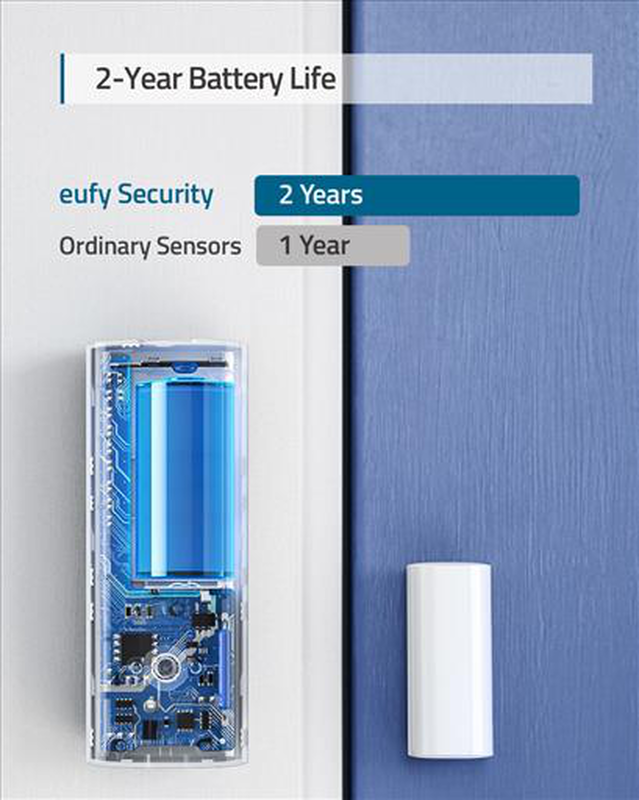 Product image: Anker eufy entry sensor, , medium-null