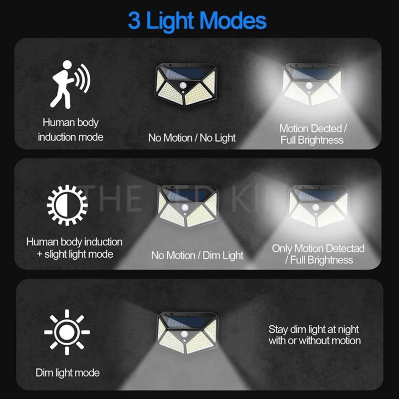 Product image: Επιτοίχιο ηλιακό φωτιστικό με φωτοκύτταρο-wall lamp sh-100b, , medium-null