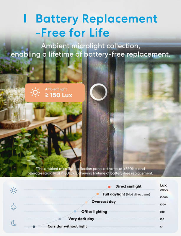 Meross homekit smart temperature and humidity sensor ms100fh-uk, , medium-null
