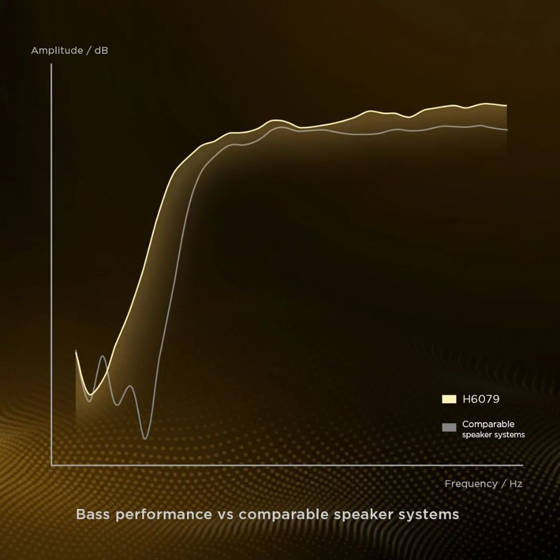 Product image: Govee smart floor lamp pro rgbicww με ηχείο, μαύρο (h6079), , medium-null