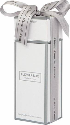 Mini diffuser - blood plum & leather 200ml perfume