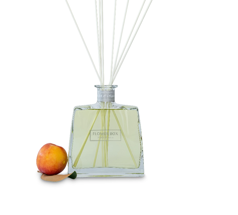 Hallmark diffuser - white cedarwood 700ml perfume, , medium image number null