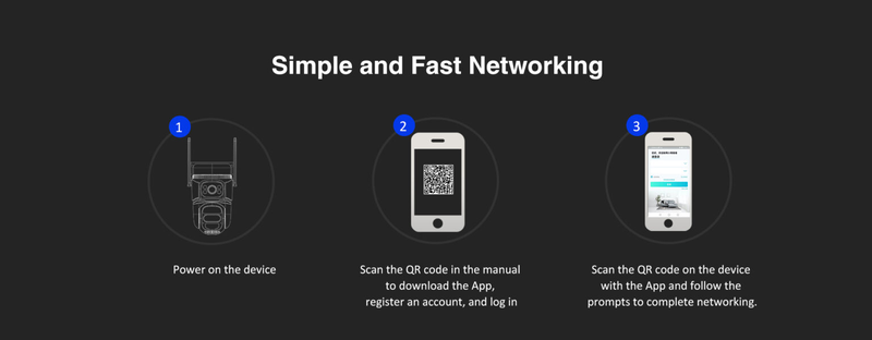 Vstarcam outdoor 4G with solar panel 3mp aov low power three lens dual view 10x zoom camera, , medium-null