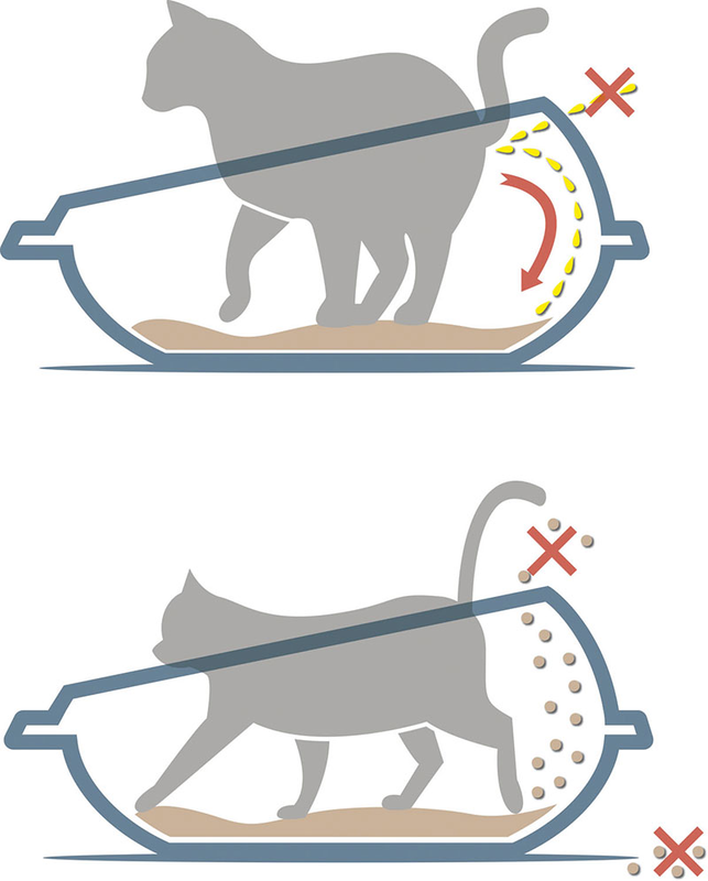 Geoplast &kappa;&alpha;&iota;&nu;&omicron;&tau;&omicron;&mu;&omicron;&sigmaf; &alpha;&mu;&mu;&omicron;&delta;&omicron;&chi;&omicron;&sigmaf; - &tau;&omicron;&upsilon;&alpha;&lambda;&epsilon;&tau;&alpha; &gamma;&alpha;&tau;&alpha;&sigmaf;, , medium-null