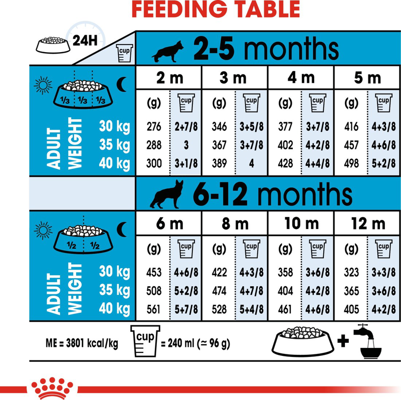 Product image: Royal canin maxi puppy 15kg-null