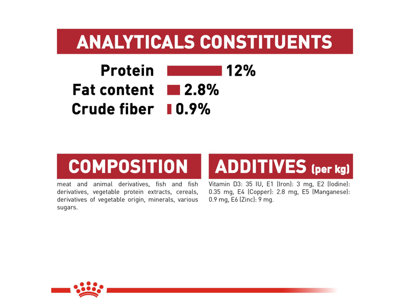 Royal canin instinctive gravy 85gr-null