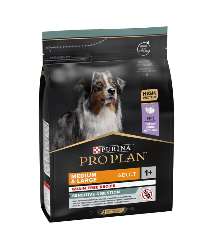 Pro plan medium & large adult sensitive digestion grain free turkey &sigma;&upsilon;&sigma;&kappa;&epsilon;&upsilon;&alpha;&sigma;&iota;&alpha; 12kg-null