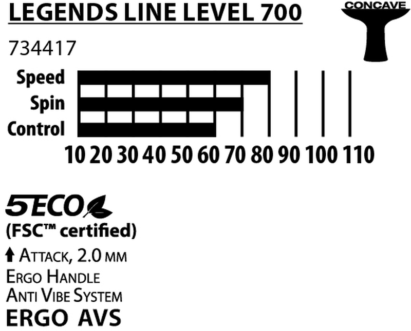Donic legents 700 fsc, , medium-null