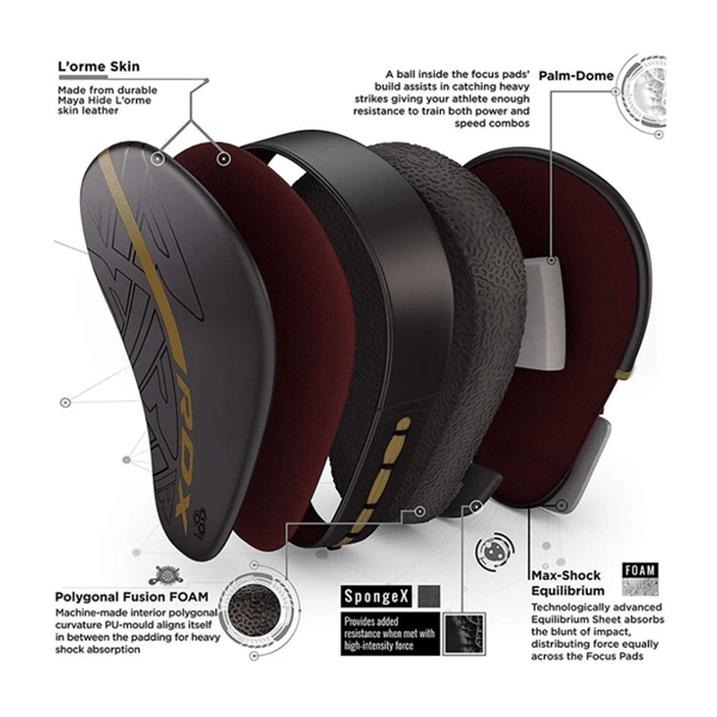 Rdx f6 kara focus pads gold, , medium-null