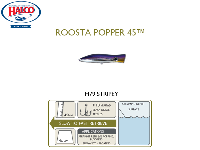 Halco roosta popper 45 (length: 45mm, weight: 4gr, color: h79), , medium-null