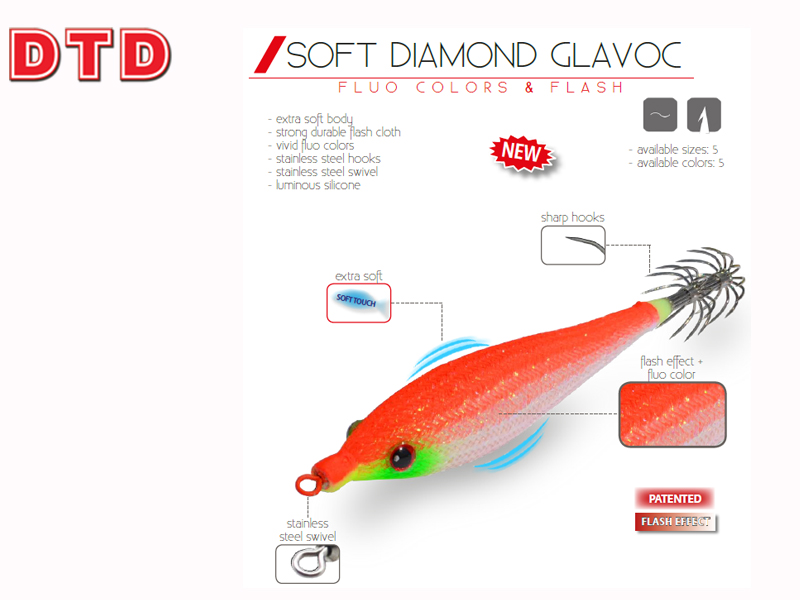 Dtd squid jigs soft diamond glavoc ( size: 1.5, color: blue), , medium-null
