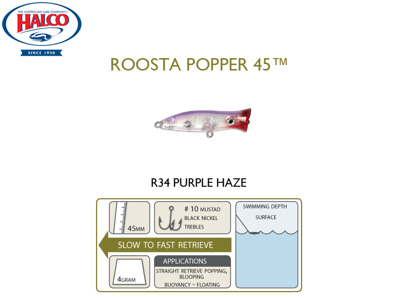 Halco roosta popper 45 (length: 45mm, weight: 4gr, color: r34), , medium-null