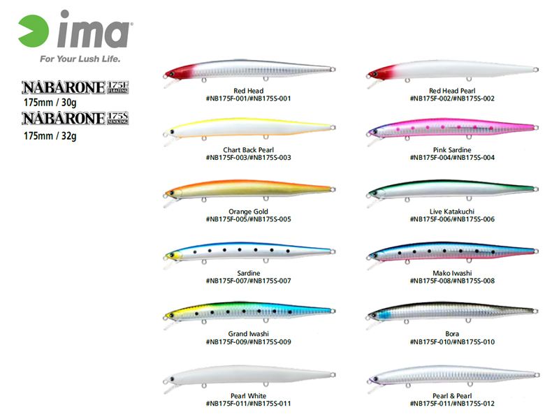 Ima nabarone 175f (length: 17.5cm, weight: 30gr, color: #nb175f-009 grand iwashi), , medium-null