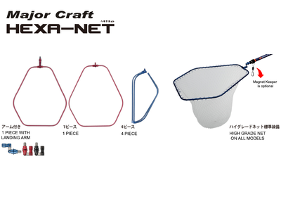 Major craft hexanet 1-piece mchn-1m (size: medium 550x500 mm, color: blue), , medium