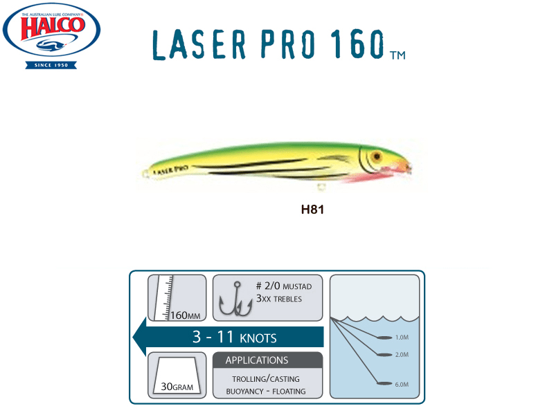 Halco laser pro 160 dd (160mm, 30gr, color: h81), , medium-null