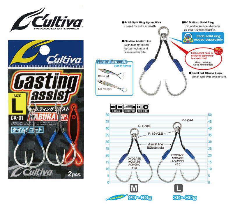 Owner cultiva casting assist ca-01 (size: medium, pack: 2pcs), , medium-null