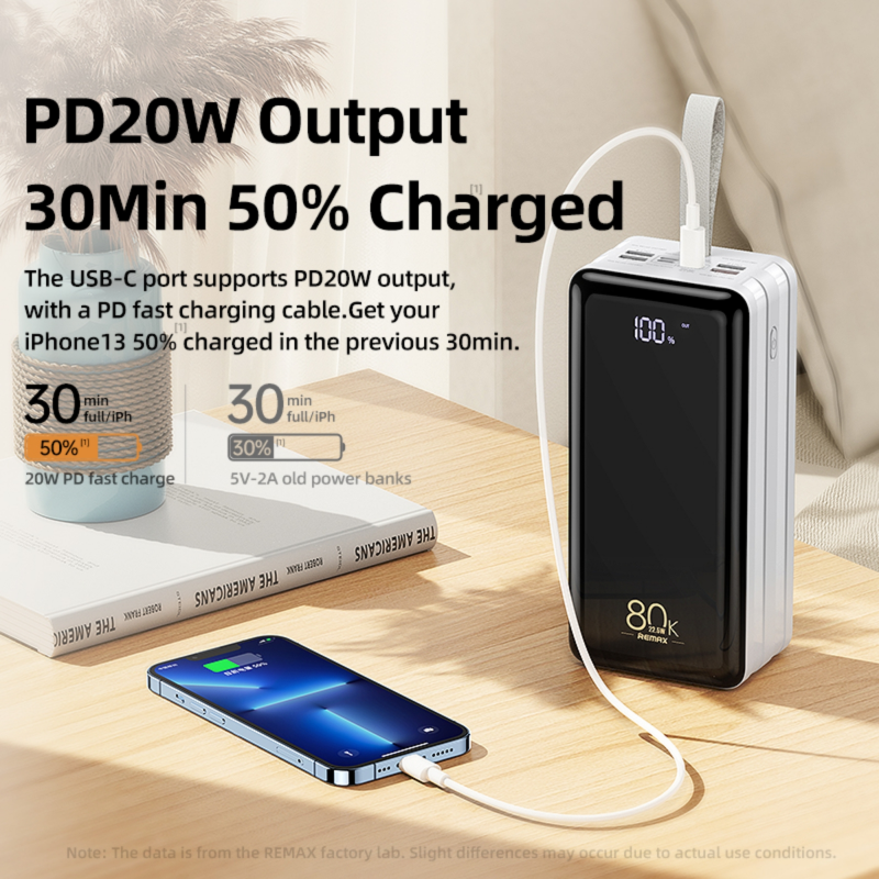 Remax fast power bank 22.5w 80.000mAh rpp-291 with 6 charging ports, , medium image number null